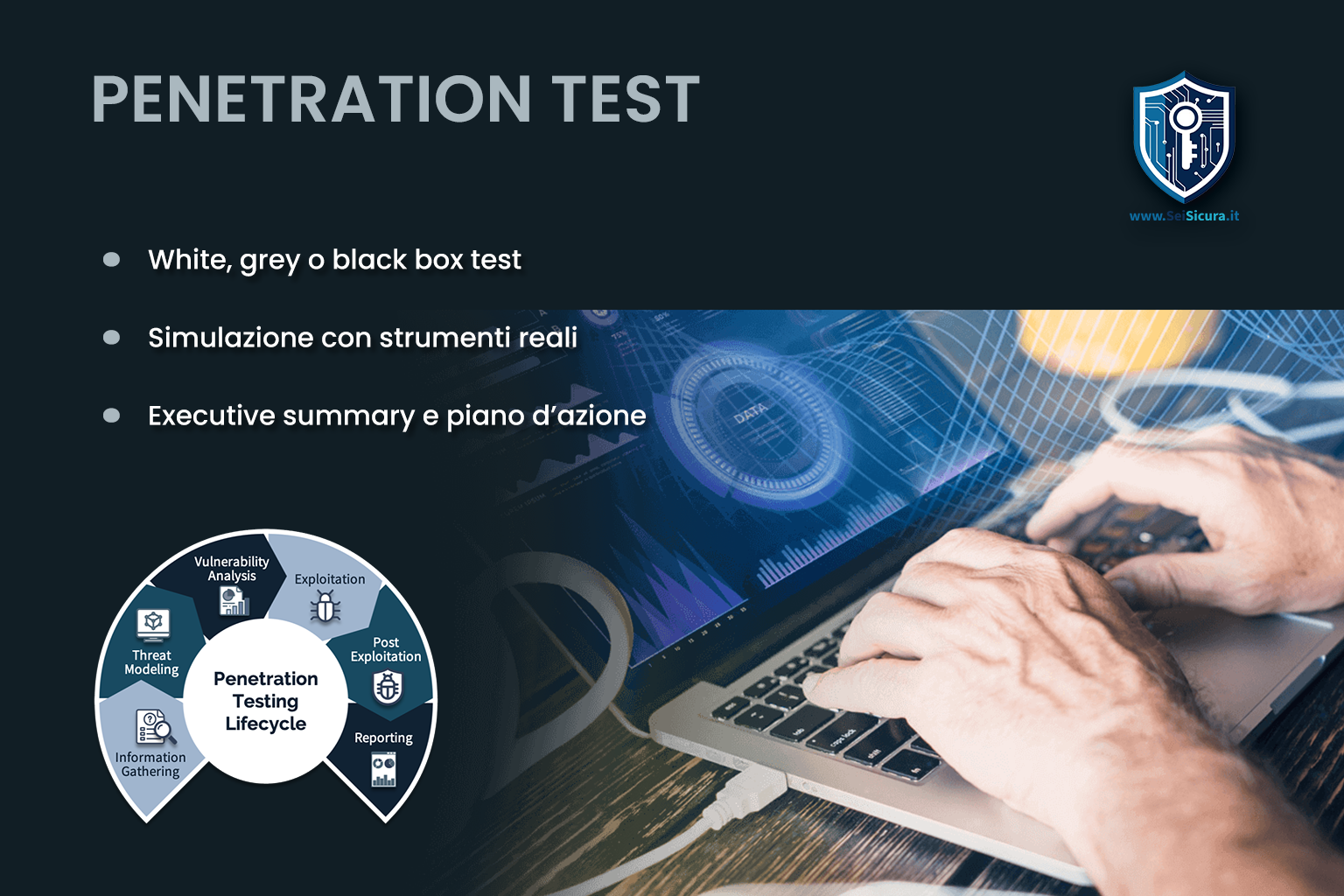 Esempio Penetration Test